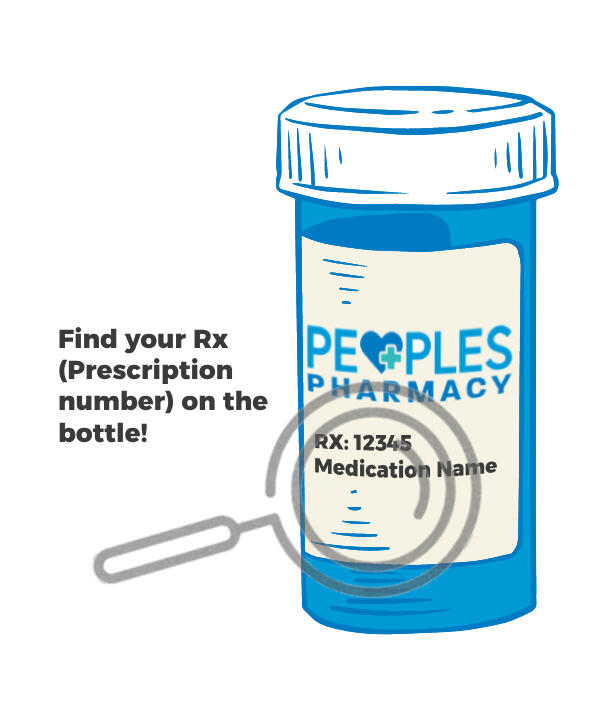 Refill request